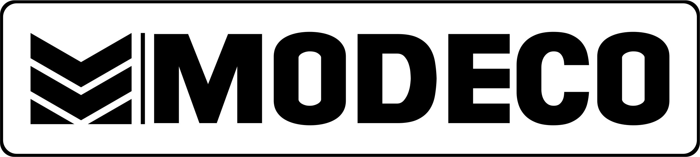 logotip_modeco_jednostrani_2_rgb_png